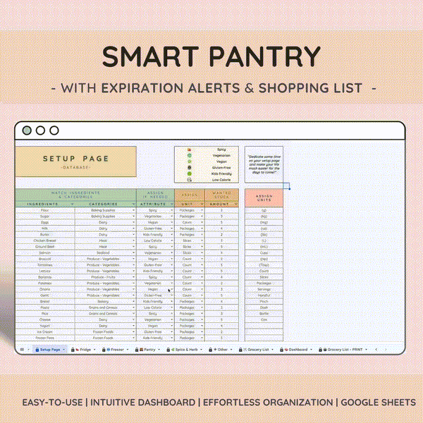 Pantry Manager Pro™